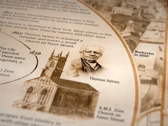 Close up of photographs on timeline of graphic.